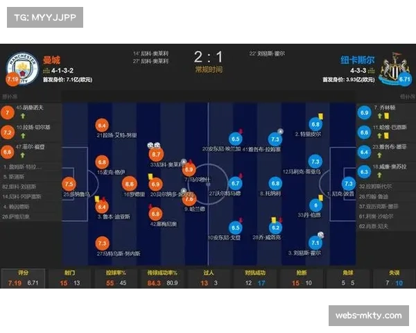 阿森纳剩余赛程解析 客战曼城后连遇纽卡富勒姆等硬仗